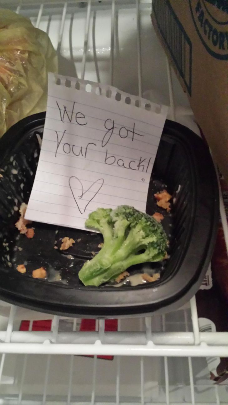 Potret Dukungan Keluarga